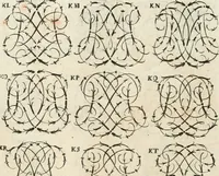 An illustration from Livre curieux et utile pour les sçavans et artistes : composé de trois alphabets de chiffres simples, doubles & triples, fleuronnez et au premier trait : accompagné d'un tres grand nombre de devises, emblêmes, médailles et autres figures hieroglyfiques : ensemble de plusieurs supports et cimiers pour les ornemens des armes : avec une table tres ample par le moyen de laquelle on trouvera facilement tous les noms imaginables (1685)