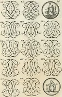 An illustration from Livre curieux et utile pour les sçavans et artistes : composé de trois alphabets de chiffres simples, doubles & triples, fleuronnez et au premier trait : accompagné d'un tres grand nombre de devises, emblêmes, médailles et autres figures hieroglyfiques : ensemble de plusieurs supports et cimiers pour les ornemens des armes : avec une table tres ample par le moyen de laquelle on trouvera facilement tous les noms imaginables (1685)