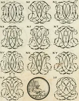 An illustration from Livre curieux et utile pour les sçavans et artistes : composé de trois alphabets de chiffres simples, doubles & triples, fleuronnez et au premier trait : accompagné d'un tres grand nombre de devises, emblêmes, médailles et autres figures hieroglyfiques : ensemble de plusieurs supports et cimiers pour les ornemens des armes : avec une table tres ample par le moyen de laquelle on trouvera facilement tous les noms imaginables (1685)