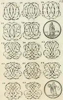 An illustration from Livre curieux et utile pour les sçavans et artistes : composé de trois alphabets de chiffres simples, doubles & triples, fleuronnez et au premier trait : accompagné d'un tres grand nombre de devises, emblêmes, médailles et autres figures hieroglyfiques : ensemble de plusieurs supports et cimiers pour les ornemens des armes : avec une table tres ample par le moyen de laquelle on trouvera facilement tous les noms imaginables (1685)