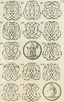 An illustration from Livre curieux et utile pour les sçavans et artistes : composé de trois alphabets de chiffres simples, doubles & triples, fleuronnez et au premier trait : accompagné d'un tres grand nombre de devises, emblêmes, médailles et autres figures hieroglyfiques : ensemble de plusieurs supports et cimiers pour les ornemens des armes : avec une table tres ample par le moyen de laquelle on trouvera facilement tous les noms imaginables (1685)