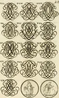 An illustration from Livre curieux et utile pour les sçavans et artistes : composé de trois alphabets de chiffres simples, doubles & triples, fleuronnez et au premier trait : accompagné d'un tres grand nombre de devises, emblêmes, médailles et autres figures hieroglyfiques : ensemble de plusieurs supports et cimiers pour les ornemens des armes : avec une table tres ample par le moyen de laquelle on trouvera facilement tous les noms imaginables (1685)
