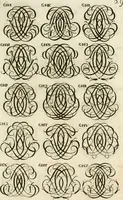An illustration from Livre curieux et utile pour les sçavans et artistes : composé de trois alphabets de chiffres simples, doubles & triples, fleuronnez et au premier trait : accompagné d'un tres grand nombre de devises, emblêmes, médailles et autres figures hieroglyfiques : ensemble de plusieurs supports et cimiers pour les ornemens des armes : avec une table tres ample par le moyen de laquelle on trouvera facilement tous les noms imaginables (1685)