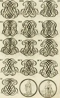 An illustration from Livre curieux et utile pour les sçavans et artistes : composé de trois alphabets de chiffres simples, doubles & triples, fleuronnez et au premier trait : accompagné d'un tres grand nombre de devises, emblêmes, médailles et autres figures hieroglyfiques : ensemble de plusieurs supports et cimiers pour les ornemens des armes : avec une table tres ample par le moyen de laquelle on trouvera facilement tous les noms imaginables (1685)