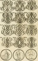 Picture 110 of 262 from Livre curieux et utile pour les sçavans et artistes : composé de trois alphabets de chiffres simples, doubles & triples, fleuronnez et au premier trait : accompagné d'un tres grand nombre de devises, emblêmes, médailles et autres figures hieroglyfiques : ensemble de plusieurs supports et cimiers pour les ornemens des armes : avec une table tres ample par le moyen de laquelle on trouvera facilement tous les noms imaginables (1685), leaf 191