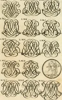 An illustration from Livre curieux et utile pour les sçavans et artistes : composé de trois alphabets de chiffres simples, doubles & triples, fleuronnez et au premier trait : accompagné d'un tres grand nombre de devises, emblêmes, médailles et autres figures hieroglyfiques : ensemble de plusieurs supports et cimiers pour les ornemens des armes : avec une table tres ample par le moyen de laquelle on trouvera facilement tous les noms imaginables (1685)