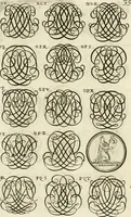 An illustration from Livre curieux et utile pour les sçavans et artistes : composé de trois alphabets de chiffres simples, doubles & triples, fleuronnez et au premier trait : accompagné d'un tres grand nombre de devises, emblêmes, médailles et autres figures hieroglyfiques : ensemble de plusieurs supports et cimiers pour les ornemens des armes : avec une table tres ample par le moyen de laquelle on trouvera facilement tous les noms imaginables (1685)