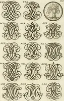 An illustration from Livre curieux et utile pour les sçavans et artistes : composé de trois alphabets de chiffres simples, doubles & triples, fleuronnez et au premier trait : accompagné d'un tres grand nombre de devises, emblêmes, médailles et autres figures hieroglyfiques : ensemble de plusieurs supports et cimiers pour les ornemens des armes : avec une table tres ample par le moyen de laquelle on trouvera facilement tous les noms imaginables (1685)