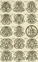 An illustration from Livre curieux et utile pour les sçavans et artistes : composé de trois alphabets de chiffres simples, doubles & triples, fleuronnez et au premier trait : accompagné d'un tres grand nombre de devises, emblêmes, médailles et autres figures hieroglyfiques : ensemble de plusieurs supports et cimiers pour les ornemens des armes : avec une table tres ample par le moyen de laquelle on trouvera facilement tous les noms imaginables (1685)