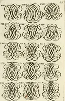 An illustration from Livre curieux et utile pour les sçavans et artistes : composé de trois alphabets de chiffres simples, doubles & triples, fleuronnez et au premier trait : accompagné d'un tres grand nombre de devises, emblêmes, médailles et autres figures hieroglyfiques : ensemble de plusieurs supports et cimiers pour les ornemens des armes : avec une table tres ample par le moyen de laquelle on trouvera facilement tous les noms imaginables (1685)