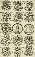 Picture 125 of 262 from Livre curieux et utile pour les sçavans et artistes : composé de trois alphabets de chiffres simples, doubles & triples, fleuronnez et au premier trait : accompagné d'un tres grand nombre de devises, emblêmes, médailles et autres figures hieroglyfiques : ensemble de plusieurs supports et cimiers pour les ornemens des armes : avec une table tres ample par le moyen de laquelle on trouvera facilement tous les noms imaginables (1685), leaf 206