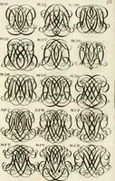 An illustration from Livre curieux et utile pour les sçavans et artistes : composé de trois alphabets de chiffres simples, doubles & triples, fleuronnez et au premier trait : accompagné d'un tres grand nombre de devises, emblêmes, médailles et autres figures hieroglyfiques : ensemble de plusieurs supports et cimiers pour les ornemens des armes : avec une table tres ample par le moyen de laquelle on trouvera facilement tous les noms imaginables (1685)