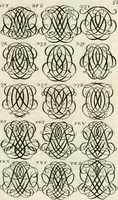An illustration from Livre curieux et utile pour les sçavans et artistes : composé de trois alphabets de chiffres simples, doubles & triples, fleuronnez et au premier trait : accompagné d'un tres grand nombre de devises, emblêmes, médailles et autres figures hieroglyfiques : ensemble de plusieurs supports et cimiers pour les ornemens des armes : avec une table tres ample par le moyen de laquelle on trouvera facilement tous les noms imaginables (1685)