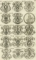 An illustration from Livre curieux et utile pour les sçavans et artistes : composé de trois alphabets de chiffres simples, doubles & triples, fleuronnez et au premier trait : accompagné d'un tres grand nombre de devises, emblêmes, médailles et autres figures hieroglyfiques : ensemble de plusieurs supports et cimiers pour les ornemens des armes : avec une table tres ample par le moyen de laquelle on trouvera facilement tous les noms imaginables (1685)