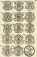 An illustration from Livre curieux et utile pour les sçavans et artistes : composé de trois alphabets de chiffres simples, doubles & triples, fleuronnez et au premier trait : accompagné d'un tres grand nombre de devises, emblêmes, médailles et autres figures hieroglyfiques : ensemble de plusieurs supports et cimiers pour les ornemens des armes : avec une table tres ample par le moyen de laquelle on trouvera facilement tous les noms imaginables (1685)