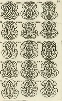 An illustration from Livre curieux et utile pour les sçavans et artistes : composé de trois alphabets de chiffres simples, doubles & triples, fleuronnez et au premier trait : accompagné d'un tres grand nombre de devises, emblêmes, médailles et autres figures hieroglyfiques : ensemble de plusieurs supports et cimiers pour les ornemens des armes : avec une table tres ample par le moyen de laquelle on trouvera facilement tous les noms imaginables (1685)