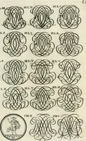 An illustration from Livre curieux et utile pour les sçavans et artistes : composé de trois alphabets de chiffres simples, doubles & triples, fleuronnez et au premier trait : accompagné d'un tres grand nombre de devises, emblêmes, médailles et autres figures hieroglyfiques : ensemble de plusieurs supports et cimiers pour les ornemens des armes : avec une table tres ample par le moyen de laquelle on trouvera facilement tous les noms imaginables (1685)