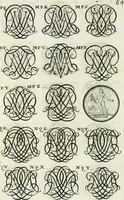 An illustration from Livre curieux et utile pour les sçavans et artistes : composé de trois alphabets de chiffres simples, doubles & triples, fleuronnez et au premier trait : accompagné d'un tres grand nombre de devises, emblêmes, médailles et autres figures hieroglyfiques : ensemble de plusieurs supports et cimiers pour les ornemens des armes : avec une table tres ample par le moyen de laquelle on trouvera facilement tous les noms imaginables (1685)