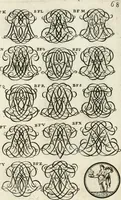 An illustration from Livre curieux et utile pour les sçavans et artistes : composé de trois alphabets de chiffres simples, doubles & triples, fleuronnez et au premier trait : accompagné d'un tres grand nombre de devises, emblêmes, médailles et autres figures hieroglyfiques : ensemble de plusieurs supports et cimiers pour les ornemens des armes : avec une table tres ample par le moyen de laquelle on trouvera facilement tous les noms imaginables (1685)
