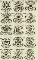 An illustration from Livre curieux et utile pour les sçavans et artistes : composé de trois alphabets de chiffres simples, doubles & triples, fleuronnez et au premier trait : accompagné d'un tres grand nombre de devises, emblêmes, médailles et autres figures hieroglyfiques : ensemble de plusieurs supports et cimiers pour les ornemens des armes : avec une table tres ample par le moyen de laquelle on trouvera facilement tous les noms imaginables (1685)