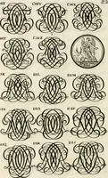 An illustration from Livre curieux et utile pour les sçavans et artistes : composé de trois alphabets de chiffres simples, doubles & triples, fleuronnez et au premier trait : accompagné d'un tres grand nombre de devises, emblêmes, médailles et autres figures hieroglyfiques : ensemble de plusieurs supports et cimiers pour les ornemens des armes : avec une table tres ample par le moyen de laquelle on trouvera facilement tous les noms imaginables (1685)
