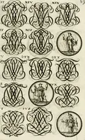 An illustration from Livre curieux et utile pour les sçavans et artistes : composé de trois alphabets de chiffres simples, doubles & triples, fleuronnez et au premier trait : accompagné d'un tres grand nombre de devises, emblêmes, médailles et autres figures hieroglyfiques : ensemble de plusieurs supports et cimiers pour les ornemens des armes : avec une table tres ample par le moyen de laquelle on trouvera facilement tous les noms imaginables (1685)