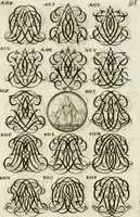 An illustration from Livre curieux et utile pour les sçavans et artistes : composé de trois alphabets de chiffres simples, doubles & triples, fleuronnez et au premier trait : accompagné d'un tres grand nombre de devises, emblêmes, médailles et autres figures hieroglyfiques : ensemble de plusieurs supports et cimiers pour les ornemens des armes : avec une table tres ample par le moyen de laquelle on trouvera facilement tous les noms imaginables (1685)