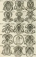 An illustration from Livre curieux et utile pour les sçavans et artistes : composé de trois alphabets de chiffres simples, doubles & triples, fleuronnez et au premier trait : accompagné d'un tres grand nombre de devises, emblêmes, médailles et autres figures hieroglyfiques : ensemble de plusieurs supports et cimiers pour les ornemens des armes : avec une table tres ample par le moyen de laquelle on trouvera facilement tous les noms imaginables (1685)