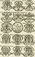 An illustration from Livre curieux et utile pour les sçavans et artistes : composé de trois alphabets de chiffres simples, doubles & triples, fleuronnez et au premier trait : accompagné d'un tres grand nombre de devises, emblêmes, médailles et autres figures hieroglyfiques : ensemble de plusieurs supports et cimiers pour les ornemens des armes : avec une table tres ample par le moyen de laquelle on trouvera facilement tous les noms imaginables (1685)