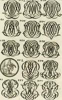 Picture 219 of 262 from Livre curieux et utile pour les sçavans et artistes : composé de trois alphabets de chiffres simples, doubles & triples, fleuronnez et au premier trait : accompagné d'un tres grand nombre de devises, emblêmes, médailles et autres figures hieroglyfiques : ensemble de plusieurs supports et cimiers pour les ornemens des armes : avec une table tres ample par le moyen de laquelle on trouvera facilement tous les noms imaginables (1685), leaf 286