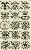 An illustration from Livre curieux et utile pour les sçavans et artistes : composé de trois alphabets de chiffres simples, doubles & triples, fleuronnez et au premier trait : accompagné d'un tres grand nombre de devises, emblêmes, médailles et autres figures hieroglyfiques : ensemble de plusieurs supports et cimiers pour les ornemens des armes : avec une table tres ample par le moyen de laquelle on trouvera facilement tous les noms imaginables (1685)