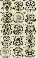 An illustration from Livre curieux et utile pour les sçavans et artistes : composé de trois alphabets de chiffres simples, doubles & triples, fleuronnez et au premier trait : accompagné d'un tres grand nombre de devises, emblêmes, médailles et autres figures hieroglyfiques : ensemble de plusieurs supports et cimiers pour les ornemens des armes : avec une table tres ample par le moyen de laquelle on trouvera facilement tous les noms imaginables (1685)