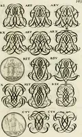 Picture 241 of 262 from Livre curieux et utile pour les sçavans et artistes : composé de trois alphabets de chiffres simples, doubles & triples, fleuronnez et au premier trait : accompagné d'un tres grand nombre de devises, emblêmes, médailles et autres figures hieroglyfiques : ensemble de plusieurs supports et cimiers pour les ornemens des armes : avec une table tres ample par le moyen de laquelle on trouvera facilement tous les noms imaginables (1685), leaf 308