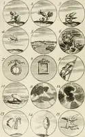 An illustration from Livre curieux et utile pour les sçavans et artistes : composé de trois alphabets de chiffres simples, doubles & triples, fleuronnez et au premier trait : accompagné d'un tres grand nombre de devises, emblêmes, médailles et autres figures hieroglyfiques : ensemble de plusieurs supports et cimiers pour les ornemens des armes : avec une table tres ample par le moyen de laquelle on trouvera facilement tous les noms imaginables (1685)