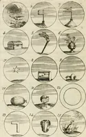 An illustration from Livre curieux et utile pour les sçavans et artistes : composé de trois alphabets de chiffres simples, doubles & triples, fleuronnez et au premier trait : accompagné d'un tres grand nombre de devises, emblêmes, médailles et autres figures hieroglyfiques : ensemble de plusieurs supports et cimiers pour les ornemens des armes : avec une table tres ample par le moyen de laquelle on trouvera facilement tous les noms imaginables (1685)