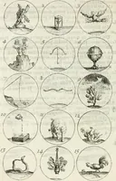 An illustration from Livre curieux et utile pour les sçavans et artistes : composé de trois alphabets de chiffres simples, doubles & triples, fleuronnez et au premier trait : accompagné d'un tres grand nombre de devises, emblêmes, médailles et autres figures hieroglyfiques : ensemble de plusieurs supports et cimiers pour les ornemens des armes : avec une table tres ample par le moyen de laquelle on trouvera facilement tous les noms imaginables (1685)