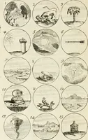 An illustration from Livre curieux et utile pour les sçavans et artistes : composé de trois alphabets de chiffres simples, doubles & triples, fleuronnez et au premier trait : accompagné d'un tres grand nombre de devises, emblêmes, médailles et autres figures hieroglyfiques : ensemble de plusieurs supports et cimiers pour les ornemens des armes : avec une table tres ample par le moyen de laquelle on trouvera facilement tous les noms imaginables (1685)