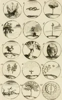 Picture 44 of 262 from Livre curieux et utile pour les sçavans et artistes : composé de trois alphabets de chiffres simples, doubles & triples, fleuronnez et au premier trait : accompagné d'un tres grand nombre de devises, emblêmes, médailles et autres figures hieroglyfiques : ensemble de plusieurs supports et cimiers pour les ornemens des armes : avec une table tres ample par le moyen de laquelle on trouvera facilement tous les noms imaginables (1685), leaf 91
