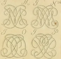 An illustration from Livre de chiffres a double traits, ou l'on trouve les noms & surnoms. : Vtile aux peintres, sculpteurs, graveurs et autres. Dedia Monseigneur le Dauphin (1685)