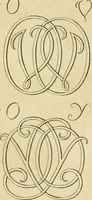 An illustration from Livre de chiffres a double traits, ou l'on trouve les noms & surnoms. : Vtile aux peintres, sculpteurs, graveurs et autres. Dedia Monseigneur le Dauphin (1685)