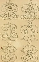 An illustration from Livre de chiffres a double traits, ou l'on trouve les noms & surnoms. : Vtile aux peintres, sculpteurs, graveurs et autres. Dedia Monseigneur le Dauphin (1685)