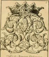 Picture 246 of 279 from Livre de chiffres a double traits, ou l'on trouve les noms & surnoms. : Vtile aux peintres, sculpteurs, graveurs et autres. Dedia Monseigneur le Dauphin (1685), leaf 210