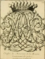 Picture 263 of 279 from Livre de chiffres a double traits, ou l'on trouve les noms & surnoms. : Vtile aux peintres, sculpteurs, graveurs et autres. Dedia Monseigneur le Dauphin (1685), leaf 246