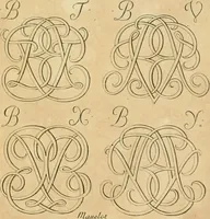 An illustration from Livre de chiffres a double traits, ou l'on trouve les noms & surnoms. : Vtile aux peintres, sculpteurs, graveurs et autres. Dedia Monseigneur le Dauphin (1685)