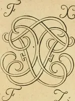 An illustration from Livre de chiffres a double traits, ou l'on trouve les noms & surnoms. : Vtile aux peintres, sculpteurs, graveurs et autres. Dedia Monseigneur le Dauphin (1685)