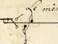 An illustration from Livre de danse : manuscript (1700)