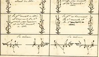 Picture 12 of 49 from Livre de danse : manuscript (1700), leaf 24
