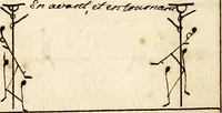 Picture 13 of 49 from Livre de danse : manuscript (1700), leaf 25