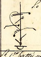 Picture 15 of 49 from Livre de danse : manuscript (1700), leaf 26