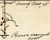 Picture 18 of 49 from Livre de danse : manuscript (1700), leaf 35
